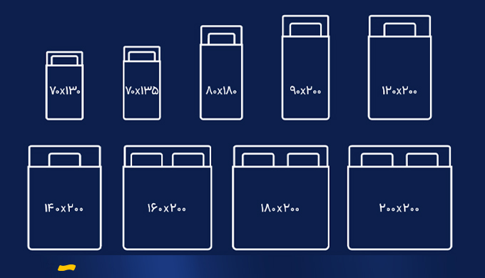 راهنمای جامع خرید تشک رویا