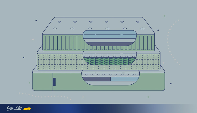 تشک تخت گران