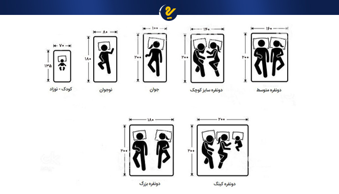 سایز استاندارد تشک